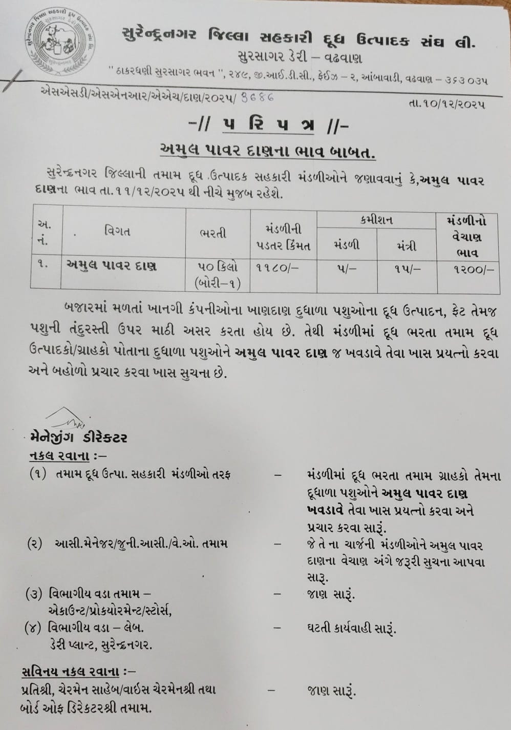 Regarding the price of Amul Power cattle feed (11-12-2020)